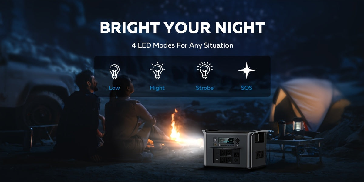 Portable Solar Battery Kit 2048Wh/2400W LiFePO4 Battery & 400W/200W/100W Solar Panels Bundle - Pure Sine Wave Inverter, /-C/-A Power, Heavy-Duty Off-Grid System for Home, RV, Camping, Emergency Backup (Low-Maintenance Lithium
