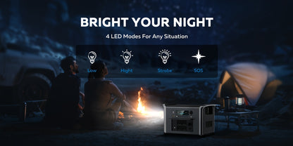 Portable Solar Battery Kit 2048Wh/2400W LiFePO4 Battery & 400W/200W/100W Solar Panels Bundle - Pure Sine Wave Inverter, /-C/-A Power, Heavy-Duty Off-Grid System for Home, RV, Camping, Emergency Backup (Low-Maintenance Lithium