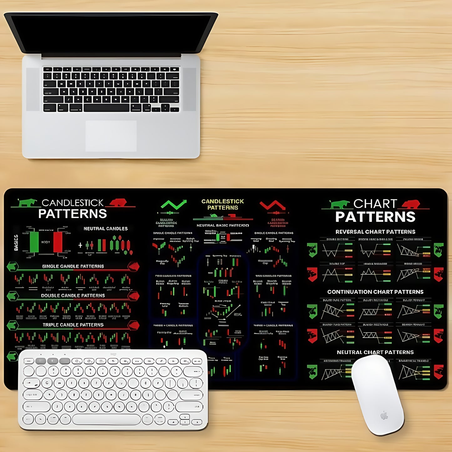 23.6x11.8 Inches Black Stock Market Chart Pattern Mouse Pad with Non-Slip Rubber Base, Stitched Edge Design - Ideal Desk Accessory for Traders, Investors, and Finance Enthusiasts, Great Gift for Boyfriend/Girlfriend, Back to
