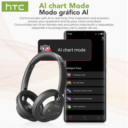 1pc HTC HP06 OWS Translation Headset: Real-Time Face-to-Face Translation in 135 Languages, Wireless Wireless Headphones with Call Noise Cancelling, Long-Lasting Battery, Lightweight Over-Ear design for Gaming, Travel, Busines