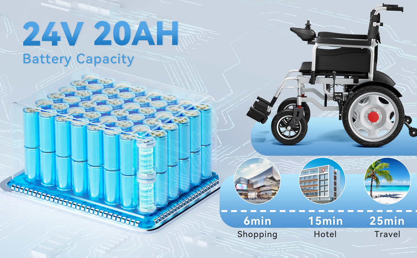 HOMYKING Ultra-Lightweight Electric Wheelchair, 360° Flexible Joystick Control, One-Second Foldable Design, 17-Mile Range, 3.5 MPH Max Speed - Perfect For Adults & Seniors - Ideal For Travel & Home Use