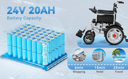 HOMYKING Ultra-Lightweight Electric Wheelchair, 360° Flexible Joystick Control, One-Second Foldable Design, 17-Mile Range, 3.5 MPH Max Speed - Perfect For Adults & Seniors - Ideal For Travel & Home Use