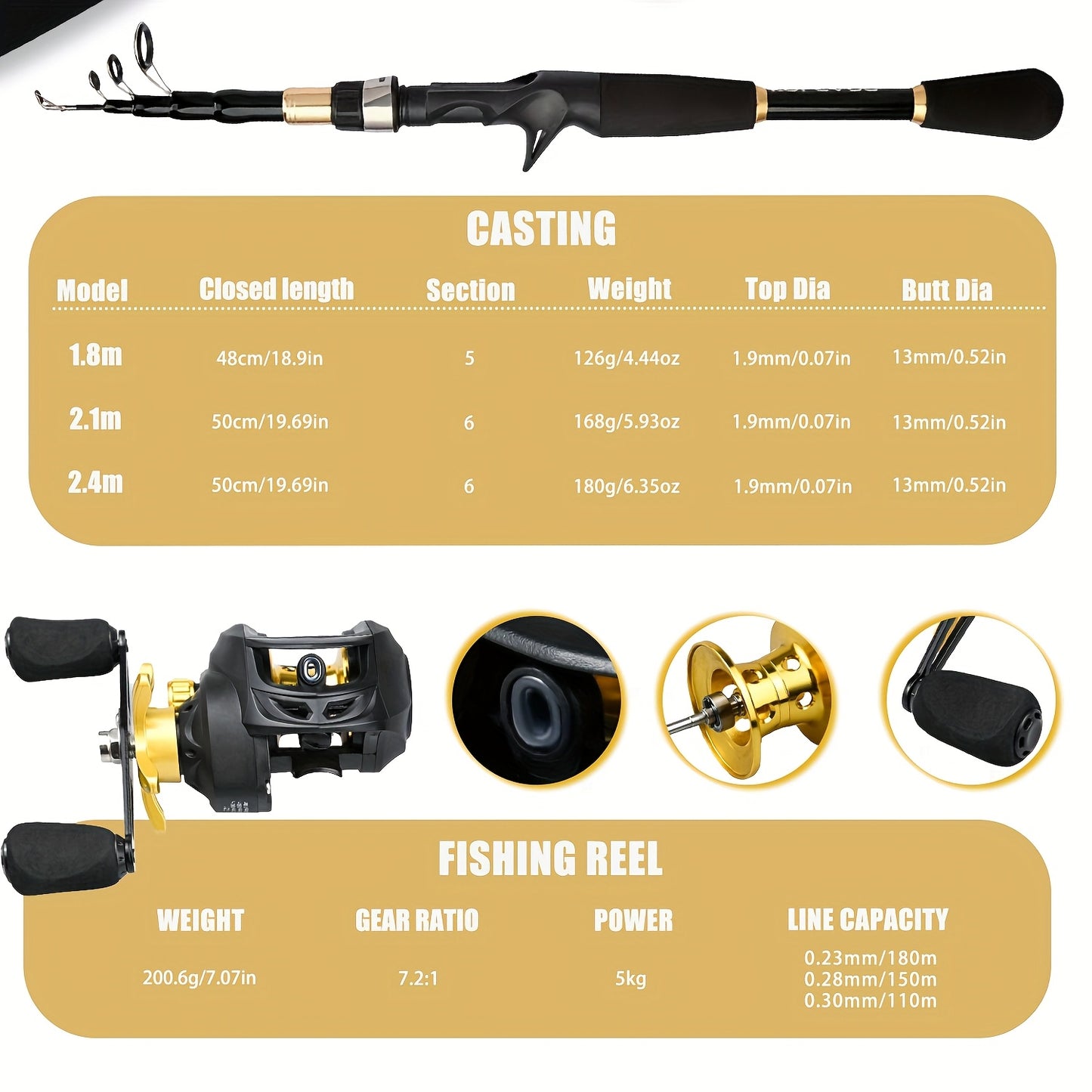 Portable Fishing Rod Kit- Casting Telescopic Fishing Rod, Metal Spool 7.2:1 Speed Ratio Baitcasting Reel, Fishing Tackle Bag, 3937.01inch Green Nylon Line, A Box Of Lure Hooks Accessories. Suitable for Outdoor Fishing Freshwa