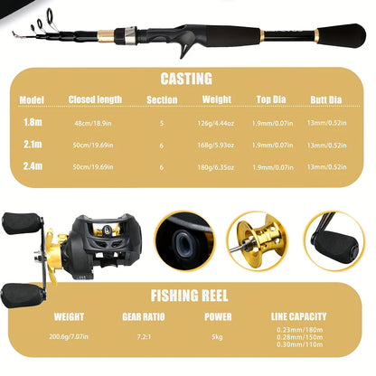 Portable Fishing Rod Kit- Casting Telescopic Fishing Rod, Metal Spool 7.2:1 Speed Ratio Baitcasting Reel, Fishing Tackle Bag, 3937.01inch Green Nylon Line, A Box Of Lure Hooks Accessories. Suitable for Outdoor Fishing Freshwa