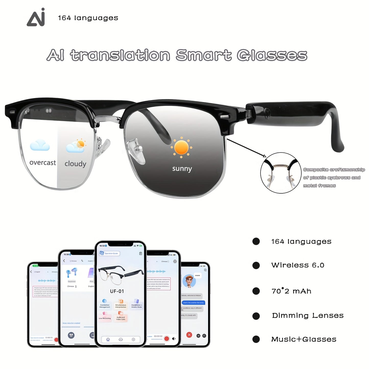 AI Smart Glasses with 160 Languages Real Time Translation Support, Chat GPT System, Multi-functional Audio Glasses for Men And Women, Built-in Microphone And Speaker, Calls Music Playback And Hands-Free Calling, Physical Colo