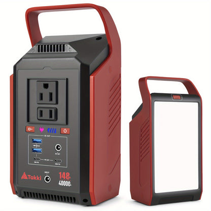 80W/200W Portable Solar Generator with 21W/40 Solar Panels, 83Wh/99Wh/148Wh Battery Power Station for Outdoor Lights, Camping Tents, Home Use, CPAP, Fans, Laptops, and Emergency Situations – Includes AC & DC USB Ports