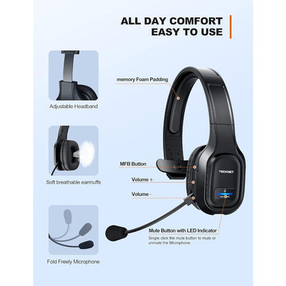 TECKNET Trucker Wireless Headphones with Microphone Noise Canceling Wireless On Ear Headset, Hands Free Wireless Headset for Cell Phone Computer Office Home Call Center skype (Black), Office Headphones, Call Center Equipment,