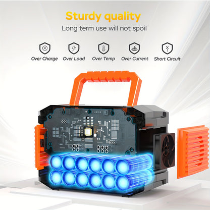 150W/300W Portable Camping Power Station 88.8Wh/111Wh/240Wh With 30/60W Solar Panel Or 88.8Wh/240Wh.with 2*AC/USB-C PD/USB QC3.0/DC Output, LED Emergency Power Light For Outdoor Camping, RV Traveling, Emergencies For Christma