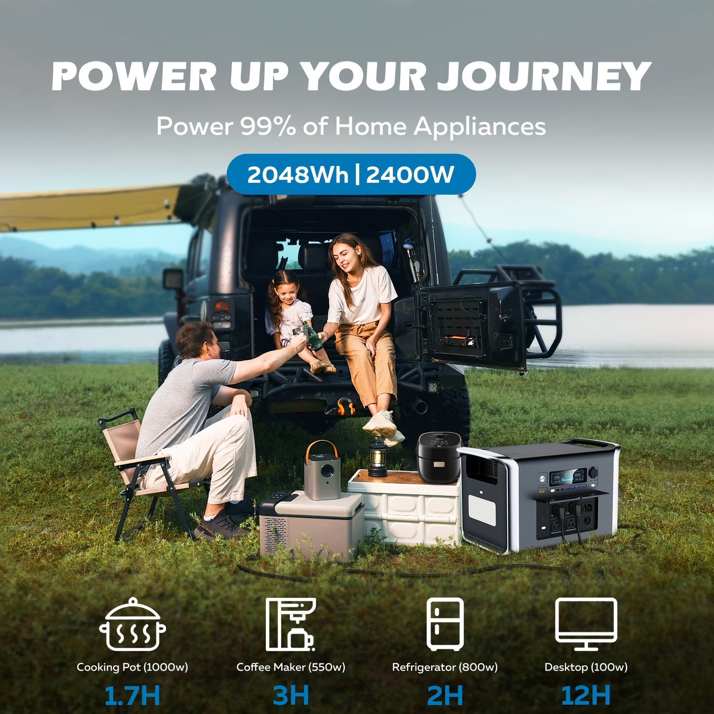 Portable Solar Battery Kit 2048Wh/2400W LiFePO4 Battery & 400W/200W/100W Solar Panels Bundle - Pure Sine Wave Inverter, /-C/-A Power, Heavy-Duty Off-Grid System for Home, RV, Camping, Emergency Backup (Low-Maintenance Lithium