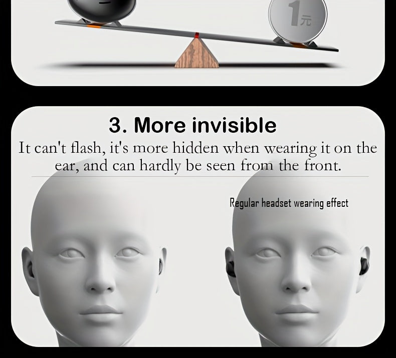 Ultra Thin Wireless Sleep Earbuds, Invisible Earphones, BT5.3 Side Sleeping Special Small Ear Canal Sleep Earphones, Invisible In Ear Mini Earphones, Suitable for Samsung/Android