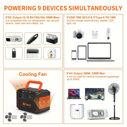 350W/150W Peak Solar Generator Portable Power Station with 60W/40W/30W/21W Solar Panels Included, 240Wh/111Wh/88.8Wh Solar Power Bank AC DC USB Ports for Camping Tents, Emergency Outdoor Home Use, CPAP, Fans, Laptops, Emergen