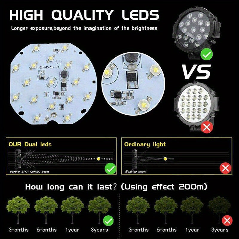 2/4pcs 7 Inch Round LED Lights Pods Bar LED Driving Lamps SUV Offroad Truck