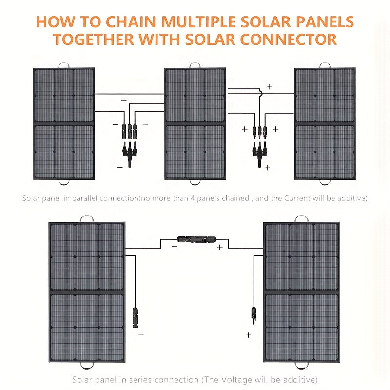 100W Solarpanels Without Bag And Generator/320, 000mAh Power Bank. LiFePO4 Battery UPS, Multi-connector, Durable And Compact Design-portable Camping, Outdoor Charging, Reliable Power Support, Essential for RV Travel, Christma
