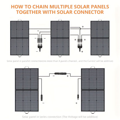 100W Solarpanels Without Bag And Generator/320, 000mAh Power Bank. LiFePO4 Battery UPS, Multi-connector, Durable And Compact Design-portable Camping, Outdoor Charging, Reliable Power Support, Essential for RV Travel, Christma