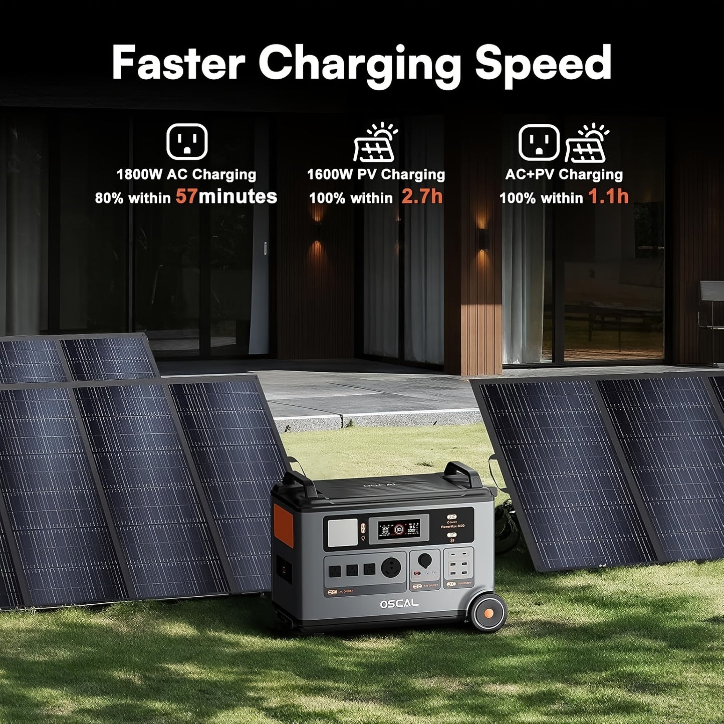 OSCAL 3600W Solar Power Station with 3600W Expansion Battery, Electricity Generator for Home Backup, Emergency Outdoor Camping (PowerMax 3600+BP3600) Comes with A Bonus 30W Solar Panel, Offgrid Living, Portable Power Supply,