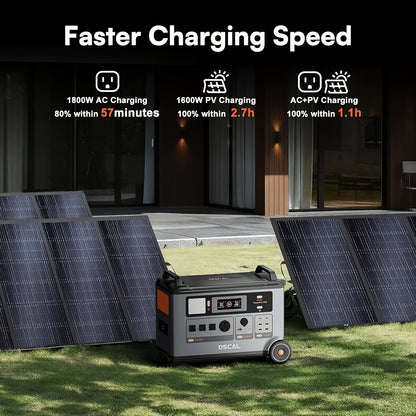 OSCAL 3600W Solar Power Station with 3600W Expansion Battery, Electricity Generator for Home Backup, Emergency Outdoor Camping (PowerMax 3600+BP3600) Comes with A Bonus 30W Solar Panel, Offgrid Living, Portable Power Supply,
