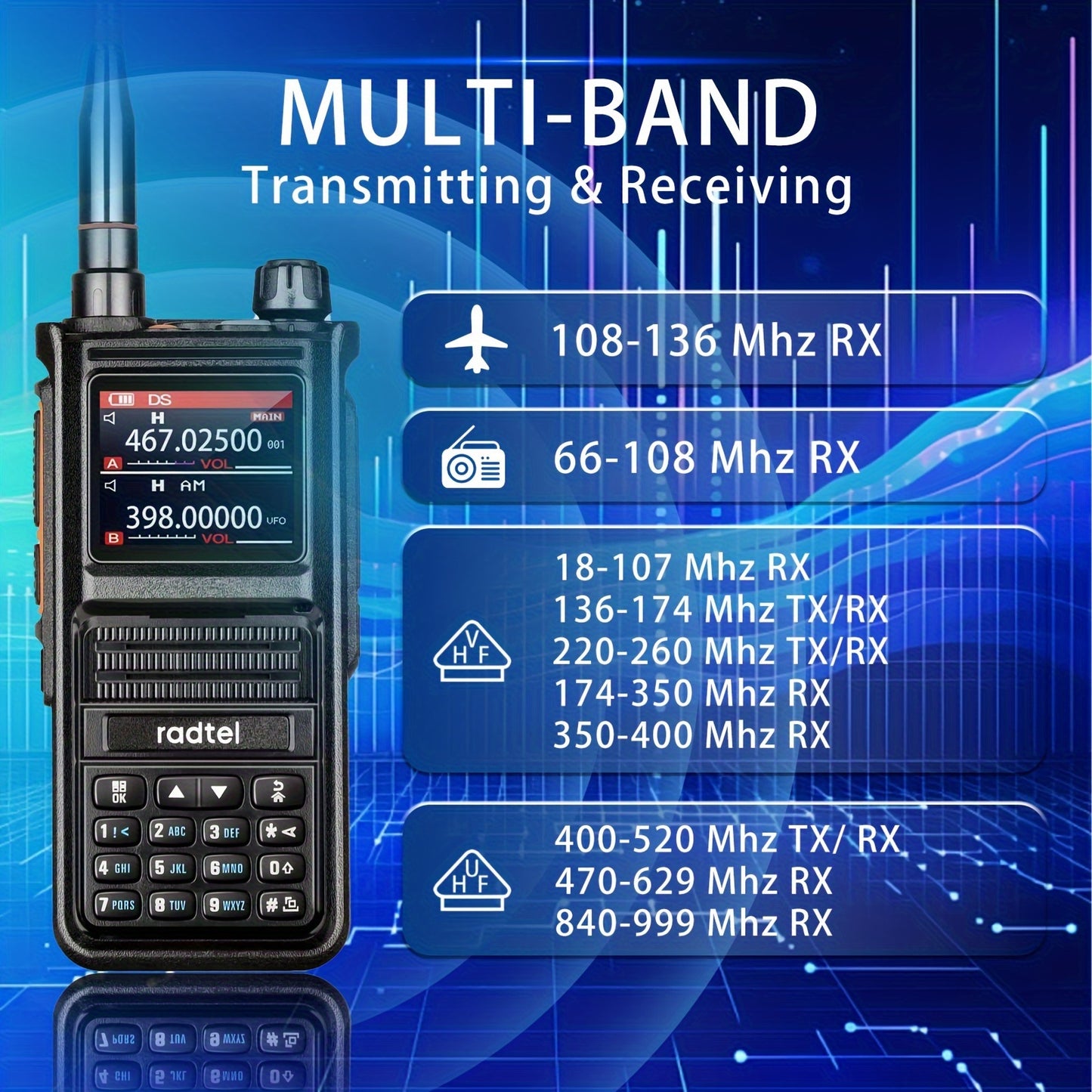Radtel RT-470X JC-8810 Tri-Band Radio Walkie Talkies 256CH Aviation Air Band Two Way Radio NOAA Marine Long Range Handheld Transceiver USB-C, Wireless Copy Frequency