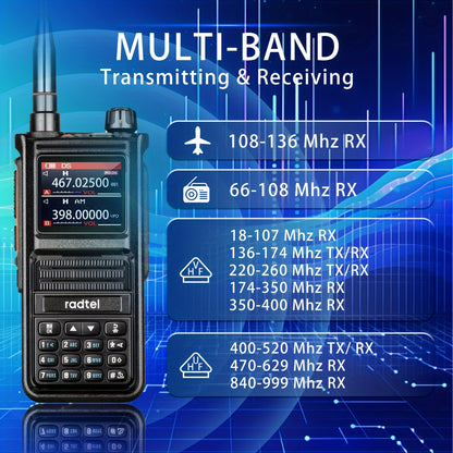 Radtel RT-470X JC-8810 Tri-Band Radio Walkie Talkies 256CH Aviation Air Band Two Way Radio NOAA Marine Long Range Handheld Transceiver USB-C, Wireless Copy Frequency