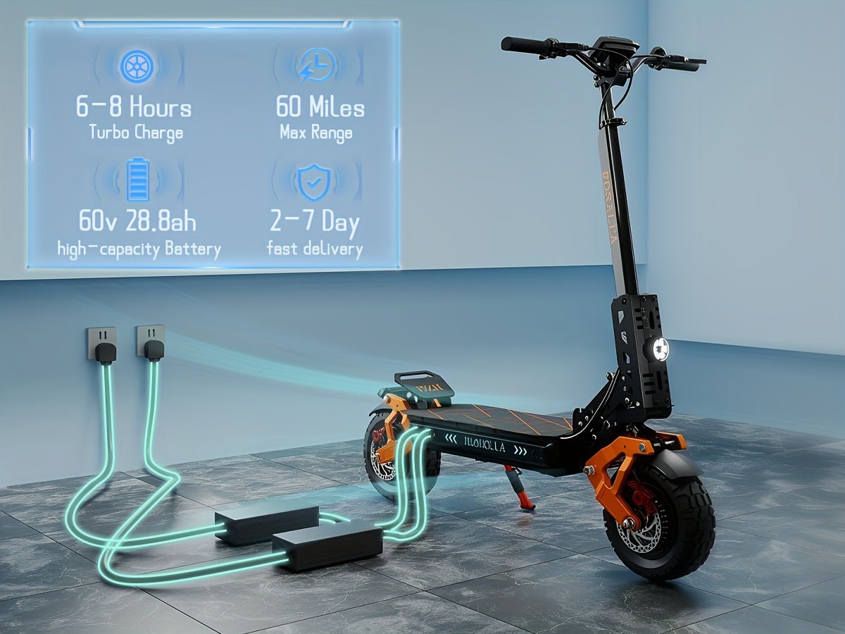 Fast Electric Scooter 60V 28.8A, 749W Dual Motor System for Unbeatable Speed, 60 Miles Long Range, Off Road All Terrain 11 Inch Tires, Full Suspensions & Seat, A True Hyper Scooter And One Of The Fastest Heavy Duty E-scooter