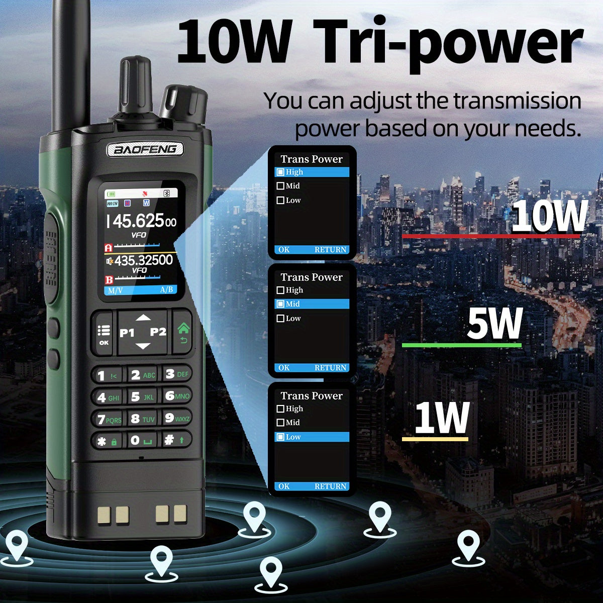 BAOFENG UV-32 Long Range Walkie Talkie, Dual-Purpose Radio GPS 10W Long Range Handheld NOAA Weather Receiver Rechargeable Dual-Purpose Radio with GPS, AM, Copy Frequency, USB-C Rechargeable Battery for Camping and Hiking, Two