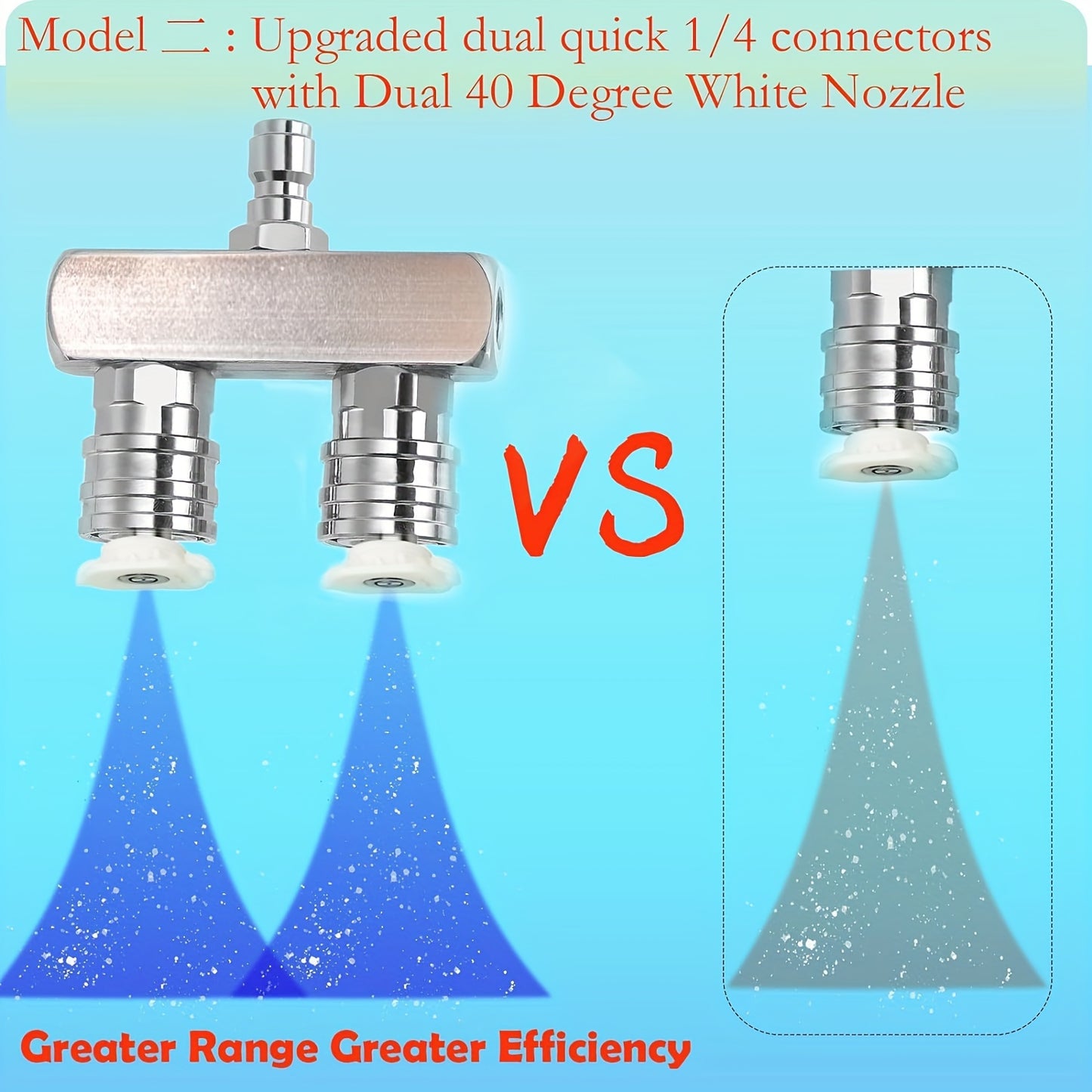 2 in 1pc Electric Cleaning Machine Nozzle High-Pressure Washer Head, Dual High-Pressure Washer Nozzles 4 High-Pressure Washer Nozzles with a quarter Inch Quick Connect, 5000 PSI Effectively Cleans Various Stains for Car Washi