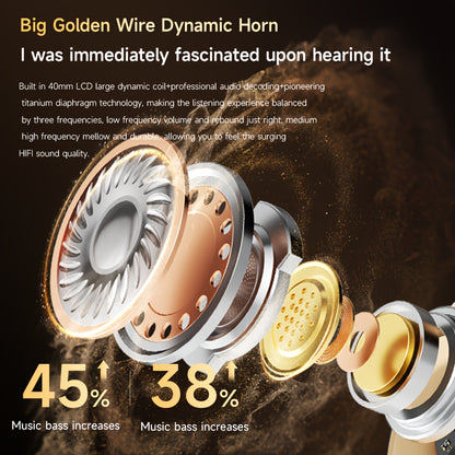 [Noise-Canceling Headphones] 2025 Classic Model Noise-Canceling Headphones - Dual Chip Technology, Lossless Sound, Dual Golden Plating Certification, Foldable/Wireless Design with Strong Anti-Interference Capability, Ensures