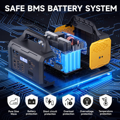 1075Wh Portable Power Station with 200W Solar Panel, Dual Source (Battery/Solar), Fast Charging, Lithium Battery, US Plug, Ideal for Camping, RV, Hunting & Emergency Outdoor Use, Portable Charger Power Bank