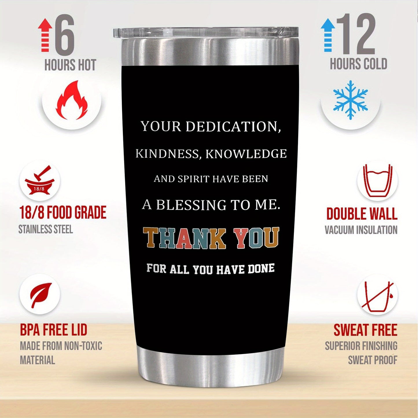 Doctor Gifts - 20oz Tumbler, Doctor Appreciation Gifts for Men & Women, Best Retirement Gifts for Doctors, Dr. MD Cup, Future Doctor Graduation Gift- Stainless Steel Edge Design