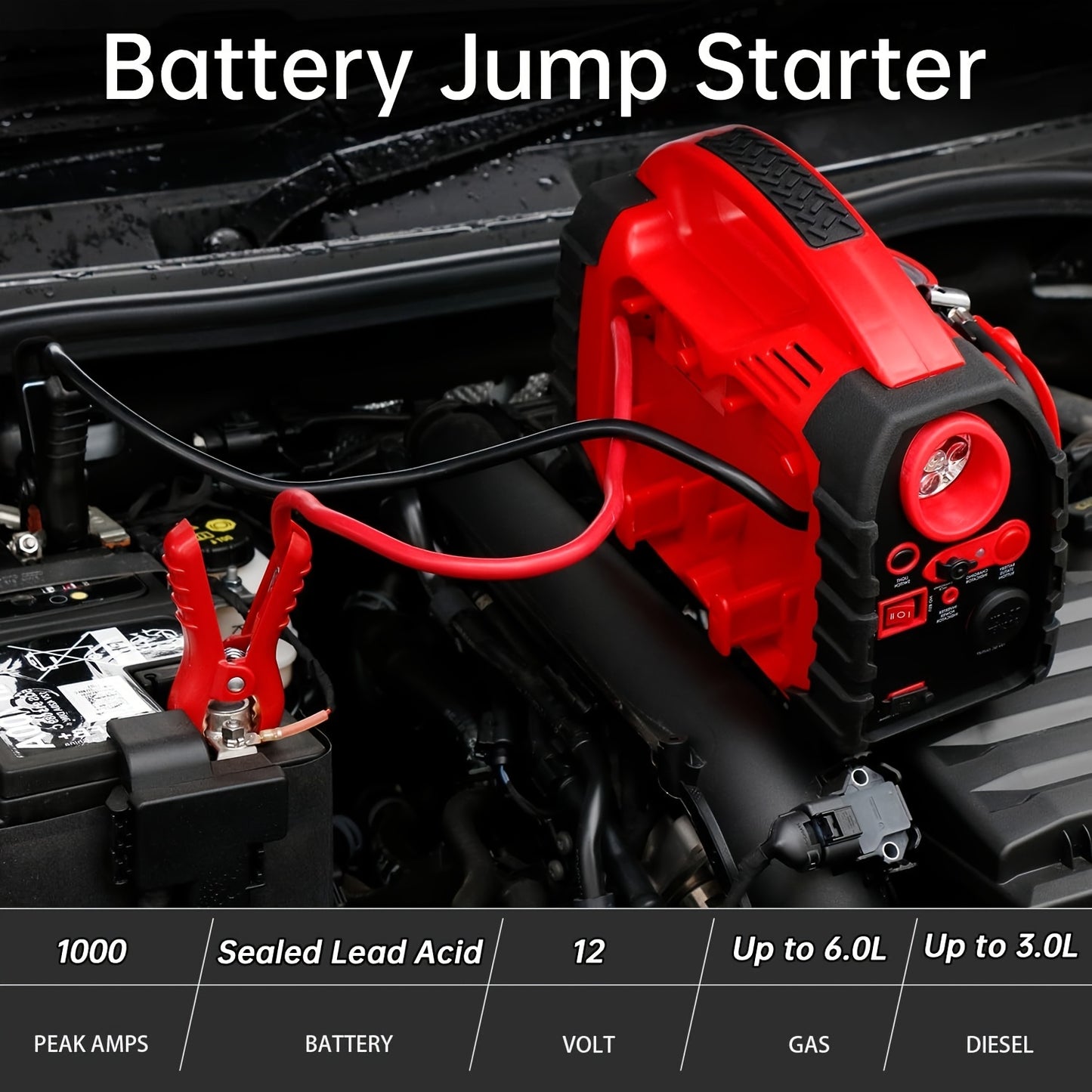 1000 Amp 12V Portable Car Jump Starter with Air Compressor, & Fast Charge - Heavy-Duty 260PSI Air, USB/ Lighter Power, Lithium-like Lead Acid Battery Booster for Trucks, RV, Boats, Motorcycles (Battery &