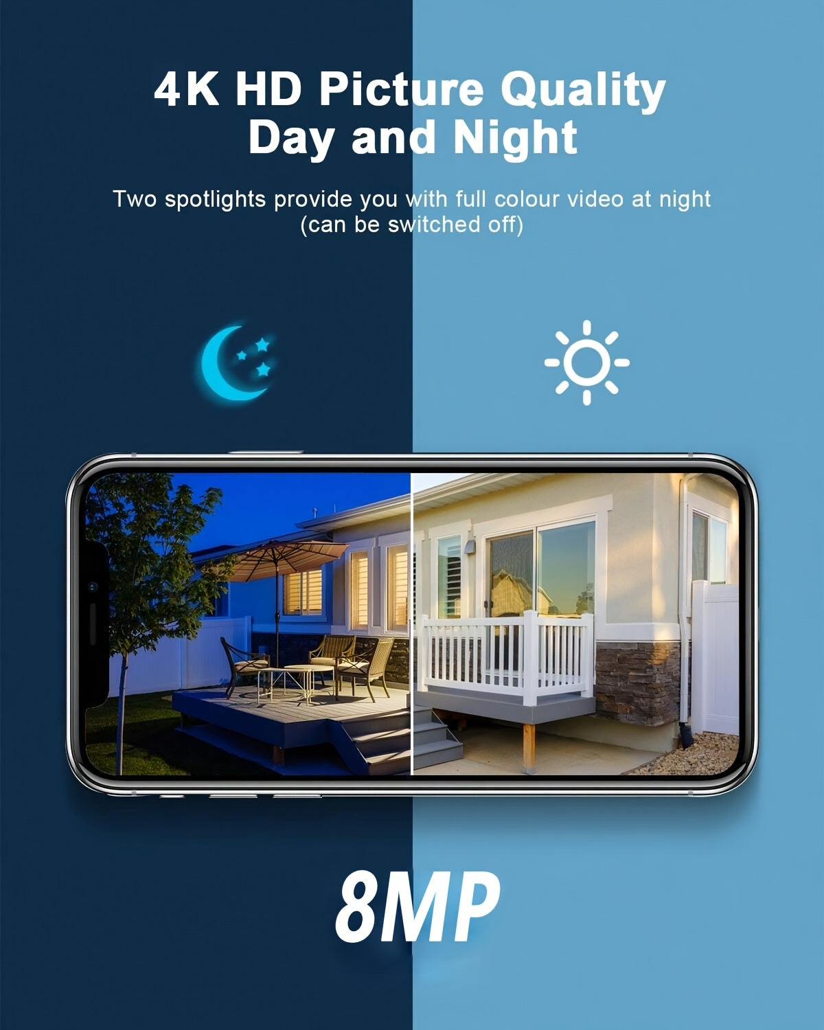 5pcs Solar-powered Security Cameras That See Every Detail For Your House, 314.96inch Ultra HD Crystal Day & Night, 2.4G Long-Range WiFi Never Miss Connection, Smart Night Vision Automatically Active In Dark, Instant 2-Way Tal