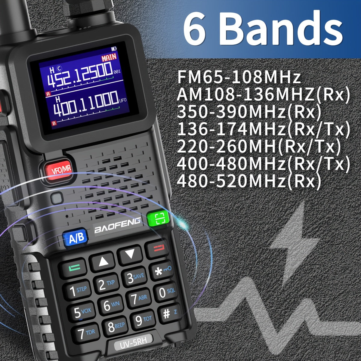 2Pack BAOFENG 5RM 10W Ham Radio Handheld Long Range, (4pcs Batteries) Portable Two Way Radio, 999CH, Frequency Copy, NOAA Weather, Walkie Talkie For Adults With Speaker Mic, Programming Cable For Business Bank Office