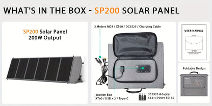 Portable Solar Battery Kit 2048Wh/2400W LiFePO4 Battery & 400W/200W/100W Solar Panels Bundle - Pure Sine Wave Inverter, /-C/-A Power, Heavy-Duty Off-Grid System for Home, RV, Camping, Emergency Backup (Low-Maintenance Lithium