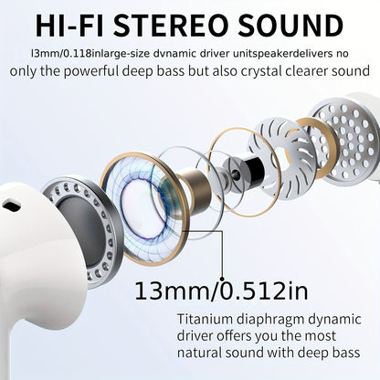 Wireless Earphones, Wireless 5.3 Earphones with Bass Stereo Sound, Earphones with Noise Cancelling Microphone And LED Display Screen, In Ear Earphones, 40 Hours Of Playback Time, Suitable for Laptops, Tablets, Mobile Phones,