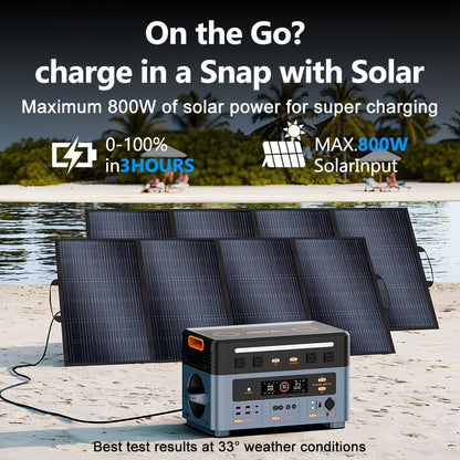 OSCAL PowerMax 2400W Solar Power Station with 4x100W+30W Solar Panels - Portable Generator, //Car Outlets,, Lithium - for RV, Camping, Backup Power, Heavy-Duty Outdoor Use (Pure Sine Wave Compatible)