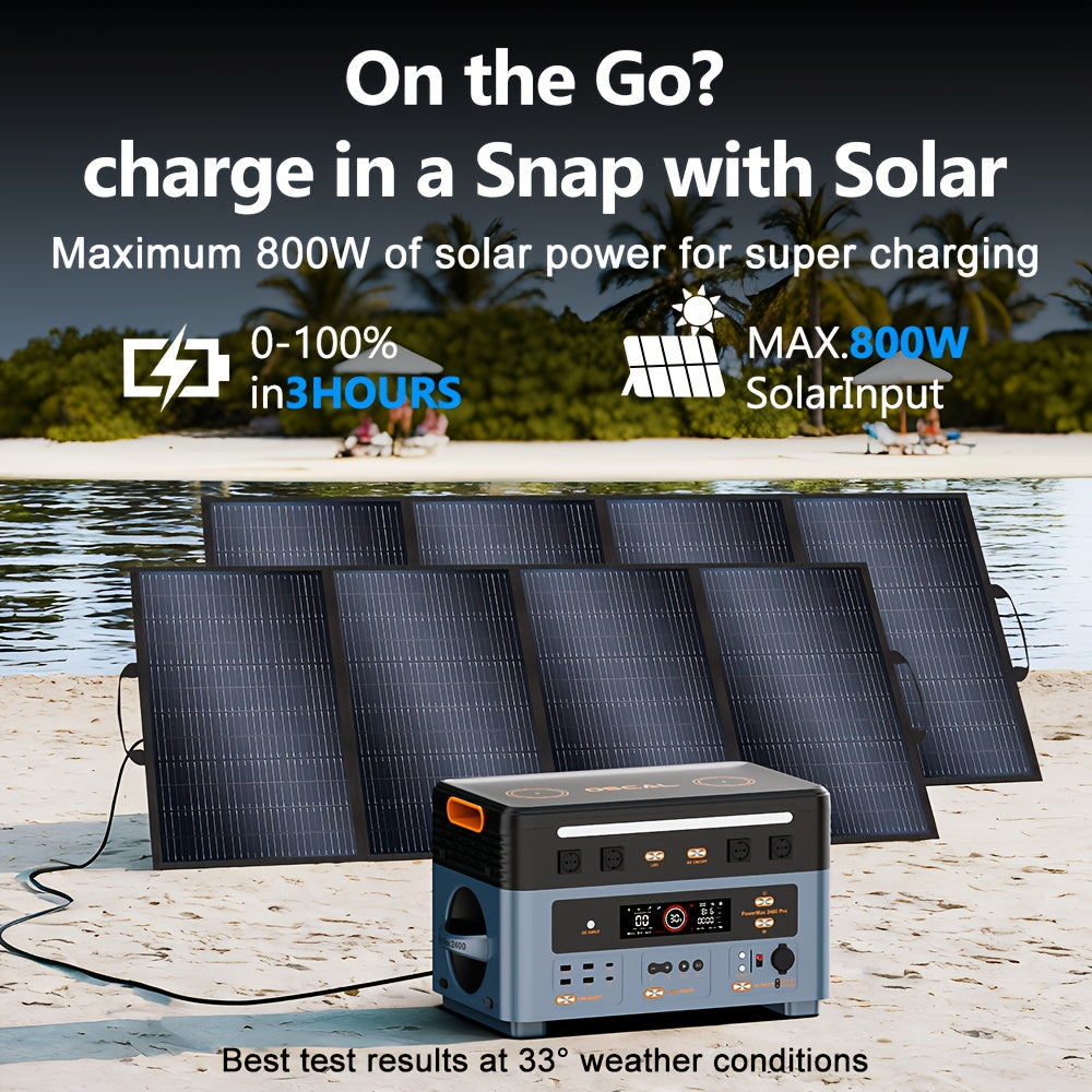 EcoVolt OSCAL PowerMax 2400 Solar Power Station, 2400W Generator with 2x400W Solar Panels Plus A Bonus 30W Solar Panel, Portable Power Solution, Backup Power System, Modular Power Station, Lightweight Design, Highefficiency S