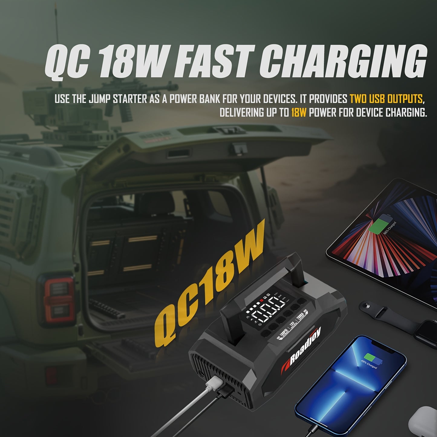 Roadjoy 7000A Peak Portable Jump Starter with Air Compressor, 150PSI Digital Tire Inflator, 12V Car Battery Charger, 2.11gal Gas/Diesel Engine, Fast Charge USB QC18W, LED Emergency Light, Power Bank & Power Station, USB-Power