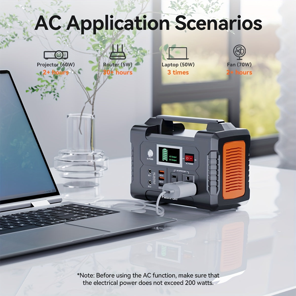 200W Portable Power Station/60W Solar Panel/200W Solar Station Set With 60W/100W Solar Panel, FlashFish 40800mAh Solar Generator With 110V AC Outlet/2 DC Ports/3 USB Ports, Backup Battery Power Supply For Outdoor Advanture Tr