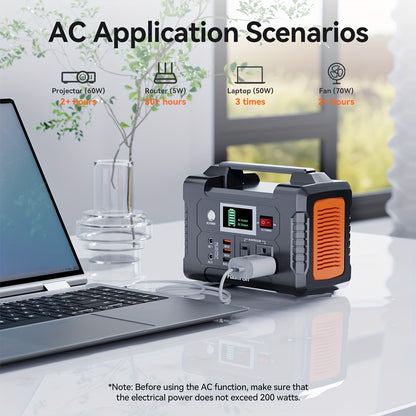 200W Portable Power Station/60W Solar Panel/200W Solar Station Set With 60W/100W Solar Panel, FlashFish 40800mAh Solar Generator With 110V AC Outlet/2 DC Ports/3 USB Ports, Backup Battery Power Supply For Outdoor Advanture Tr