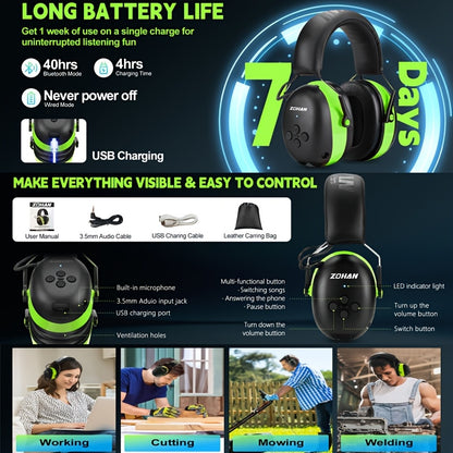 ZOHAN Upgraded Electronic Wireless Headset, NRR25db, Suitable For, Outdoor Sports, Mowing, Work, Cycling, Noise Cancelling Ear Protector With 1500mAh Rechargeable Battery Extra Long Standby For 40 Hours Comfortable Noise-canc