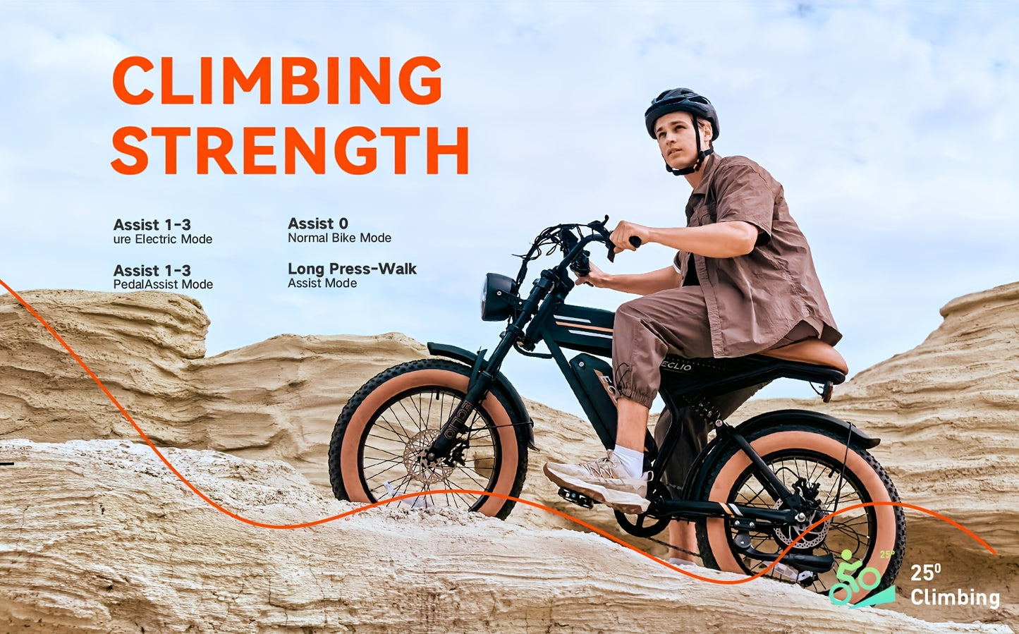 ECLIO F02 Electric Bike For Adults, 749W Peak Motor, 20MPH, 20"×4" Fat Tire Ebike With 48V13Ah Battery, Aluminium Electric Dirt Bike For All Terrain, Dual Suspension And Hydraulic Brakes, Electric Bike For Adults