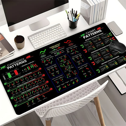 23.6x11.8 Inches Black Stock Market Chart Pattern Mouse Pad with Non-Slip Rubber Base, Stitched Edge Design - Ideal Desk Accessory for Traders, Investors, and Finance Enthusiasts, Great Gift for Boyfriend/Girlfriend, Back to