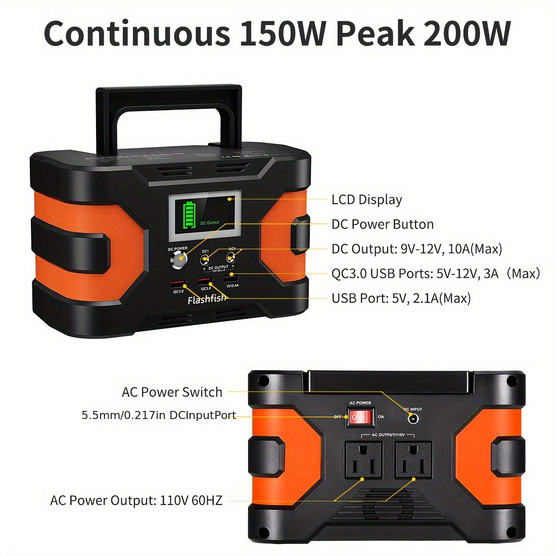 Flashfish 200W Portable Power Station, 45000mAh Solar Generator with // Outlets, Lithium Battery Pack for CPAP, Camping, Home Emergency Backup, Solar  Compact & Lightweight Design,F Overload & Overheat, 166Wh Capacity, 110V-1