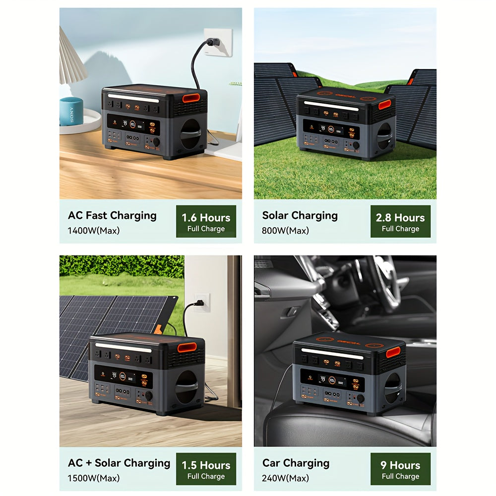 OSCAL Powermax 2400 Portable Power Station with 100Watt Solar Panel, 2400W Solar Generator, and 6× Longer Lifespan LiFePO4 Batteries – 1872Wh Home & Outdoor Camping RV Genset