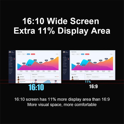 Rospider 14 to 16 Inch Dual Screen Extender Display FHD IPS Triple Expandable Monitor High Definition for Laptop Productivity