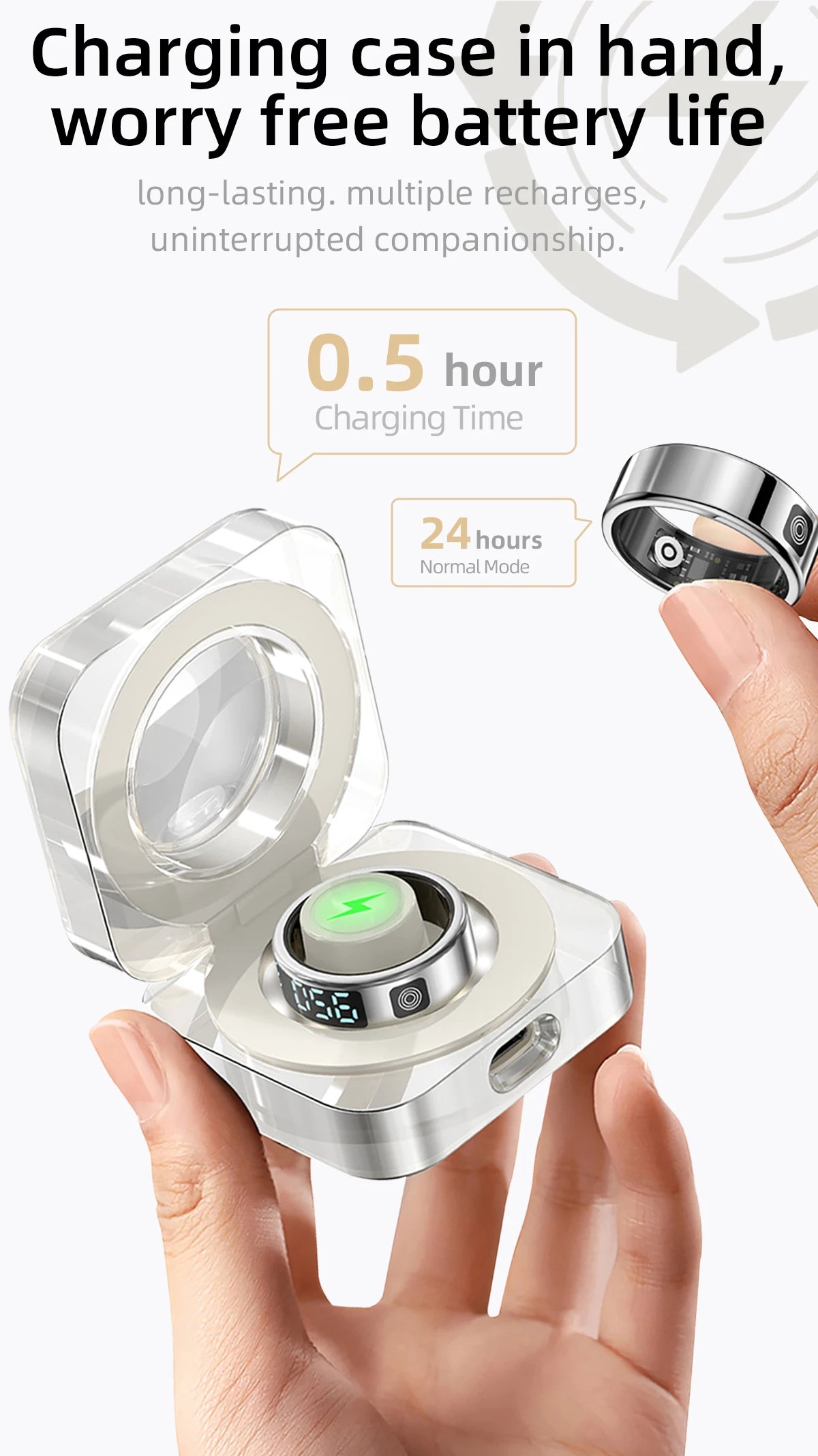 2026 New Smart Ring Display Screen Gestures Brush Video 5ATM Waterproof  Remote Camera Blood Pressure Monitoring For Men Women