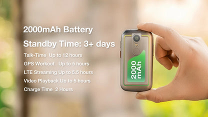 Unihertz  Jelly 2E Mini 4G Android 12 Unlocked Smartphone 4+64GB With SD Card Silver Grey And VoLTE HD Voice Support
