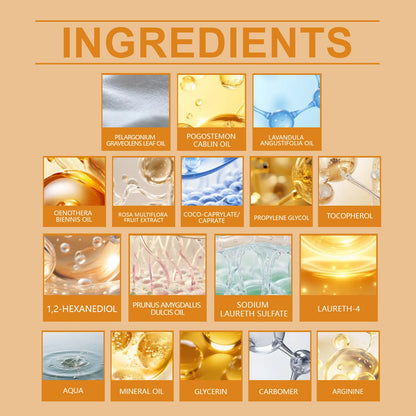 JAYSUING 100ml Luxury Shower Oil Exfoliator Moisturizing Skin Repairing Brighten Body Wash Skin Exfoliating Dirt Shower Oil