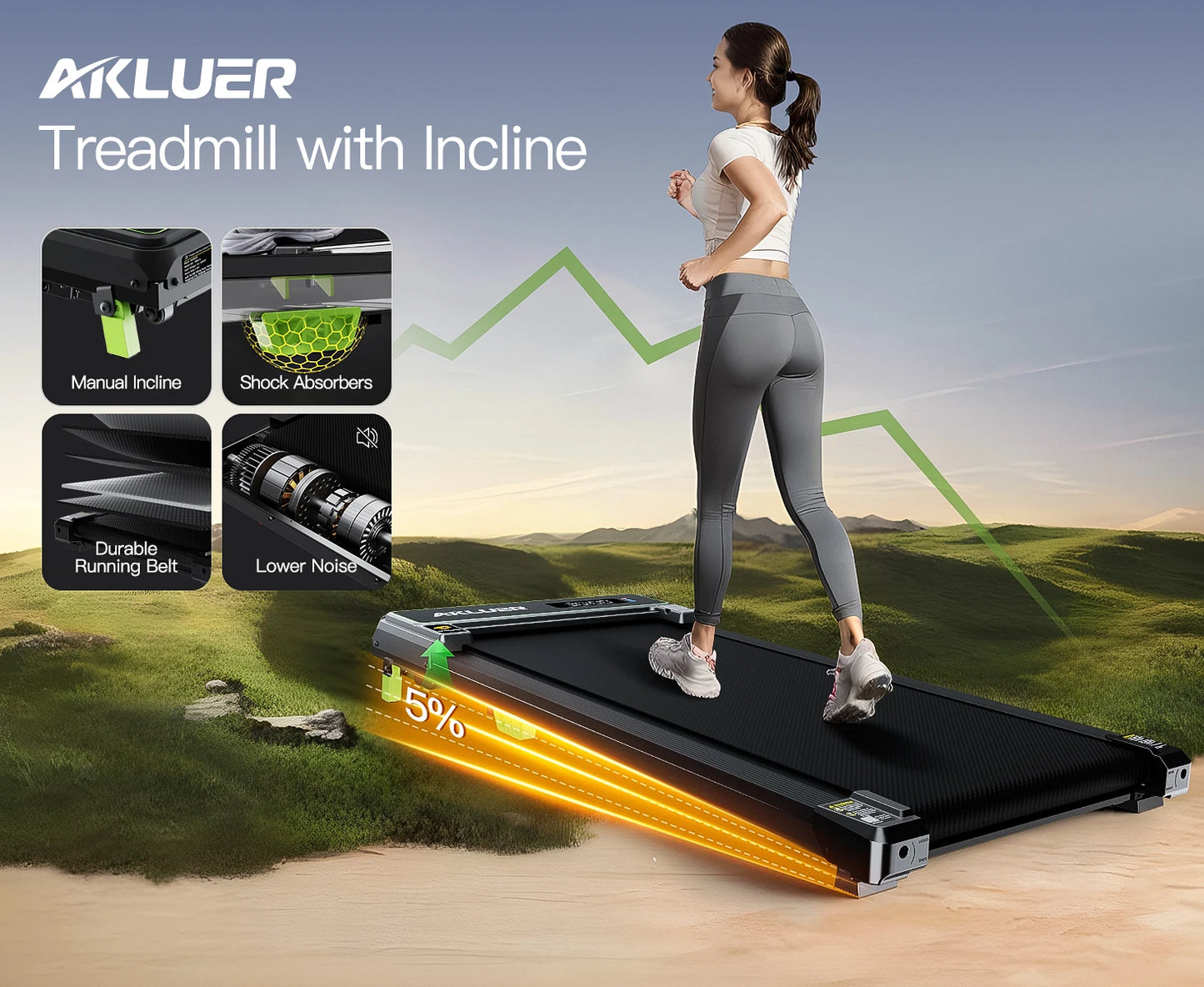 AKLUER Walking Pad with Incline,Under Desk Treadmill for Home,2.5HP with Remote Control,4 in 1 Incline Treadmill with LED Displa