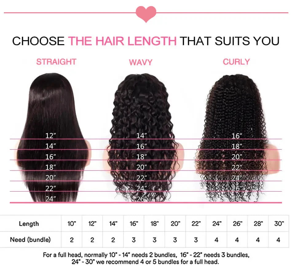 Body Wave 13x4 HD Lace Front Wigs Human Hair 200% Density Bob Wig Human Hair Pre Plucked Short Bob Wigs For Black Women 4x4 Lace Closure Frontal Wig Human Hair Natural Black Loose Wavy 14 Inch Bob Wigs