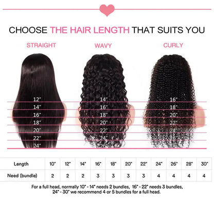 Body Wave 13x4 HD Lace Front Wigs Human Hair 200% Density Bob Wig Human Hair Pre Plucked Short Bob Wigs For Black Women 4x4 Lace Closure Frontal Wig Human Hair Natural Black Loose Wavy 14 Inch Bob Wigs